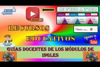 Módulos de Inglés 7 EGB PDF 2024-2025 1 Módulos de Inglés 7 EGB PDF 2024-2025